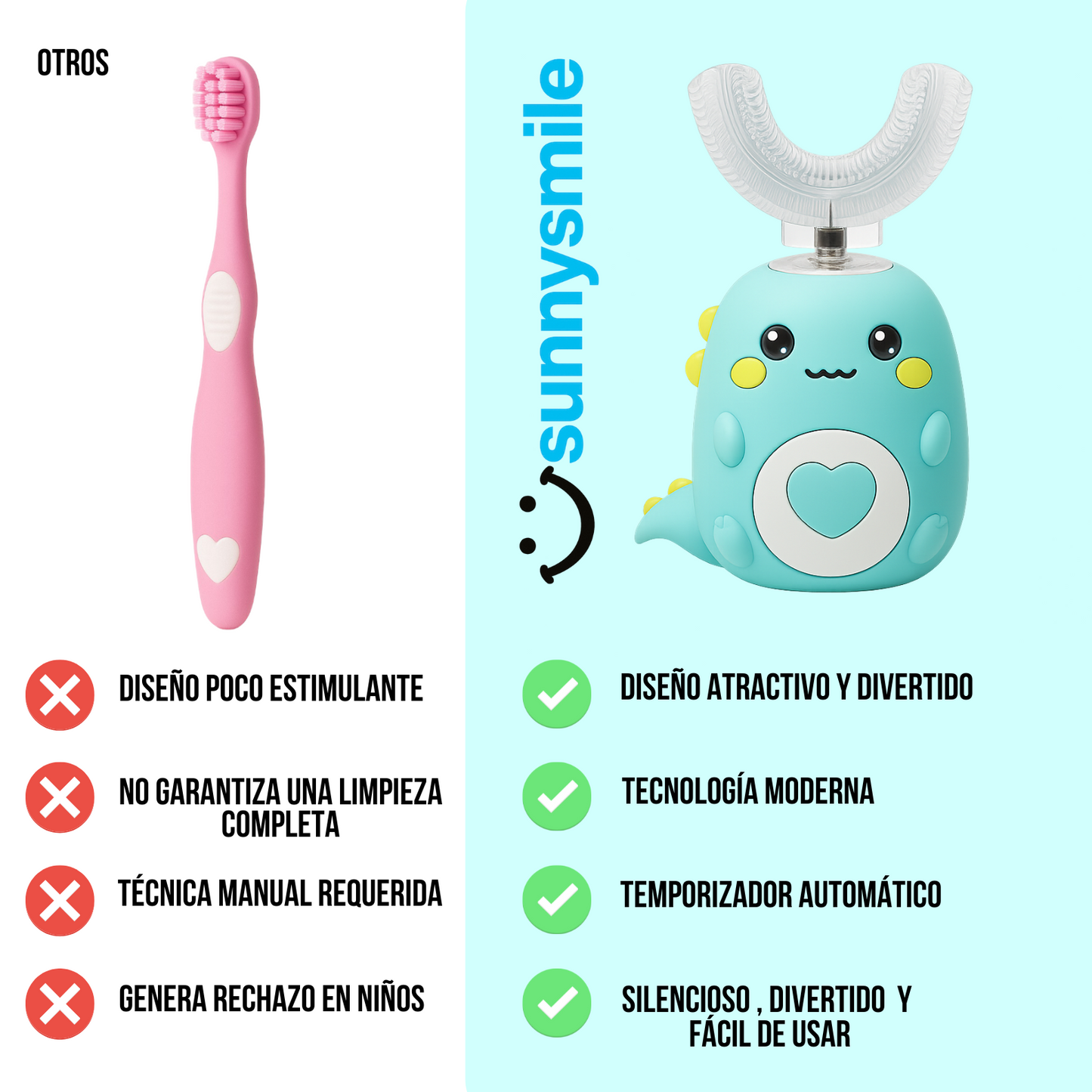 Cepillo Infantil SUNNYSMILE™ PRO Anticaries